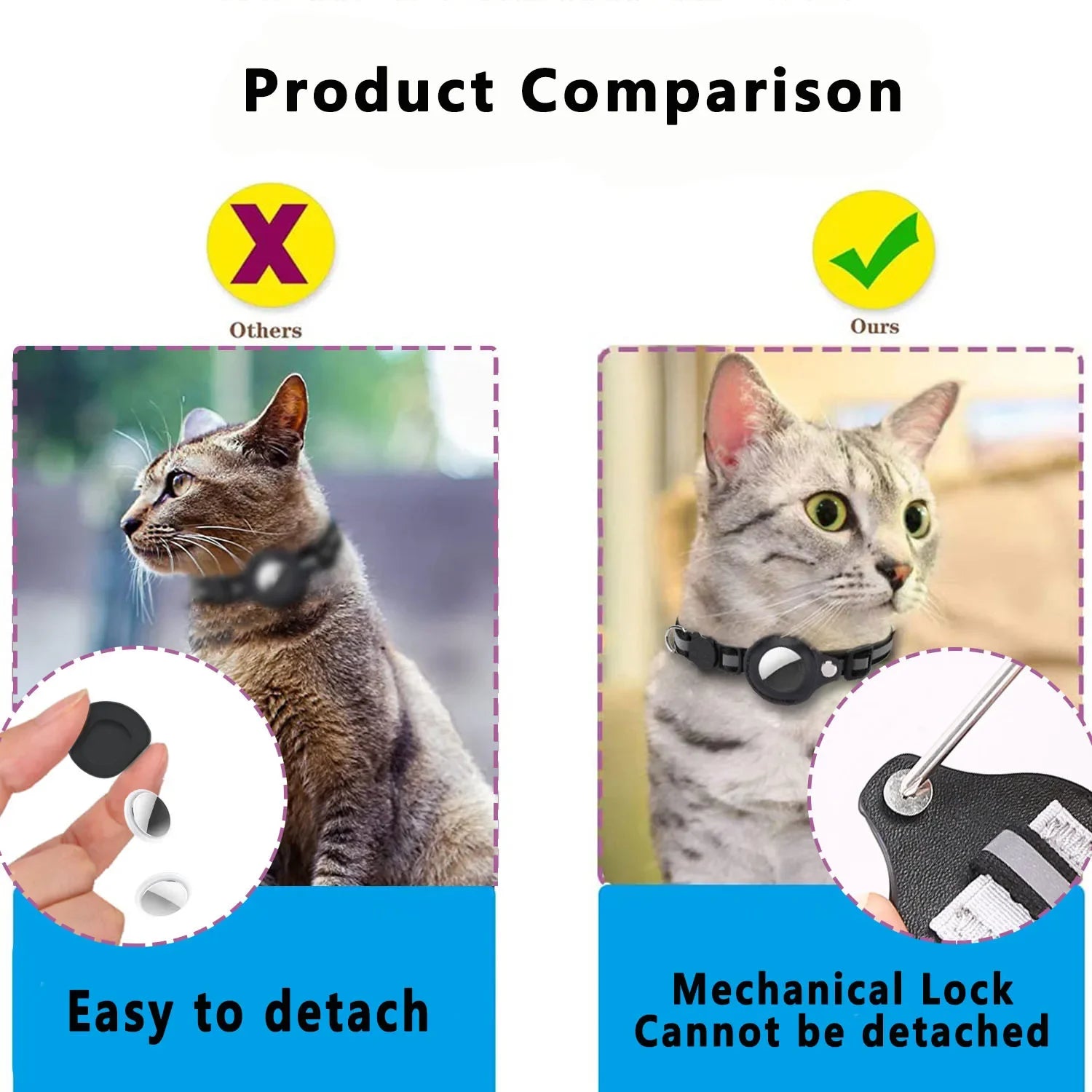 Never Lose Your Cat Again – Waterproof Tracker Collar, Breakaway & Reflective
